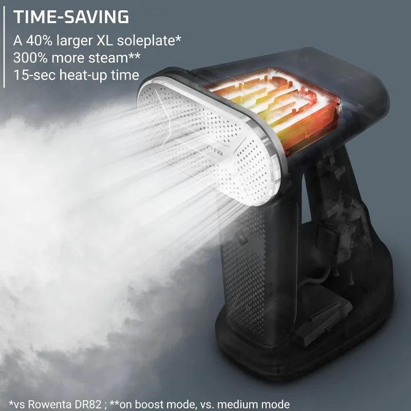 Rowenta Iron Steamer for Clothes,3In1 Hand Held Steamers,Clothing Steamer,Lint Remover, 7.1 Oz Tank, 1875 Watts,Auto-Off, DR8855
